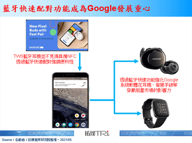 Google透露将推出新款TWS蓝牙耳机，并具备快速蓝牙配对功能