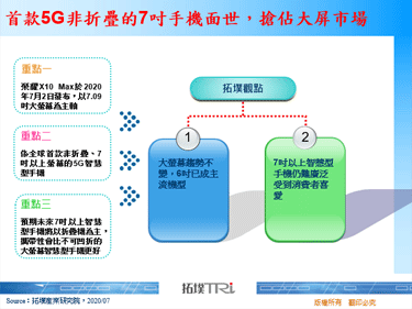 首款5G非折叠的7吋手机面世，抢占大屏市场