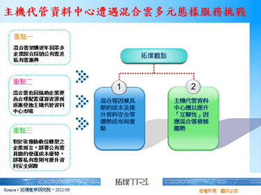 主机代管资料中心遭遇混合云多元态样服务挑战