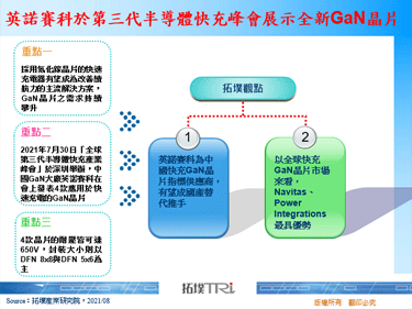 英诺赛科于第三代半导体快充峰会展示全新GaN晶片