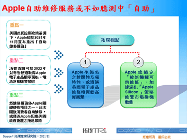 Apple自助维修服务或不如臆测中「自助」