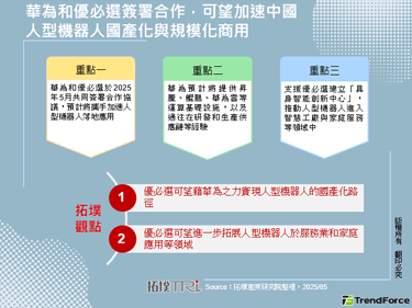 华为和优必选签署合作，可望加速