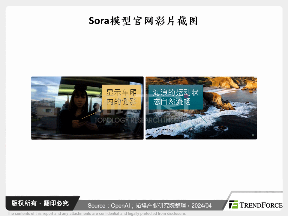 Sora模型官网影片截图