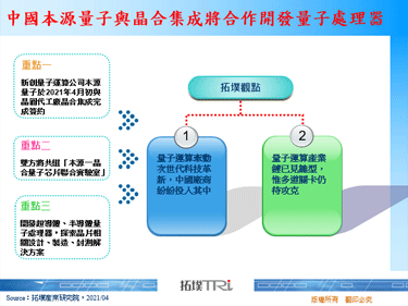 中国本源量子与晶合集成将合作开发量子处理器