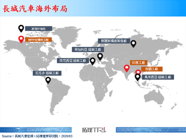 GM将泰国工厂卖给长城，收敛与扩张在车业间同时发生