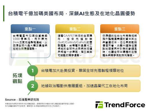 台积电千亿加码美国布局，深锁A