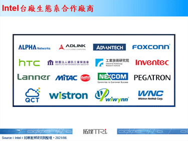 Computex 2021：首次采Virtual展演，5G与万物联网等蔚为焦点