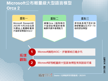 Microsoft公布轻量级大型语言模型Orca 2