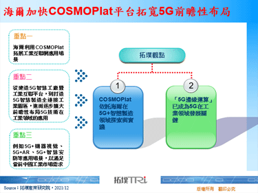 海尔加快COSMOPlat平台拓宽5G前瞻性布局