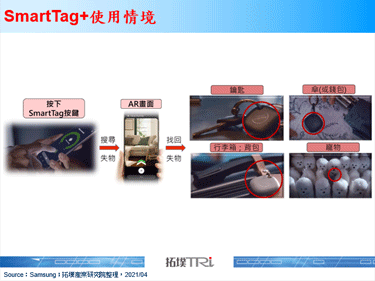 Samsung发布双支援「BLE、UWB」通讯之物件追踪器SmartTag+