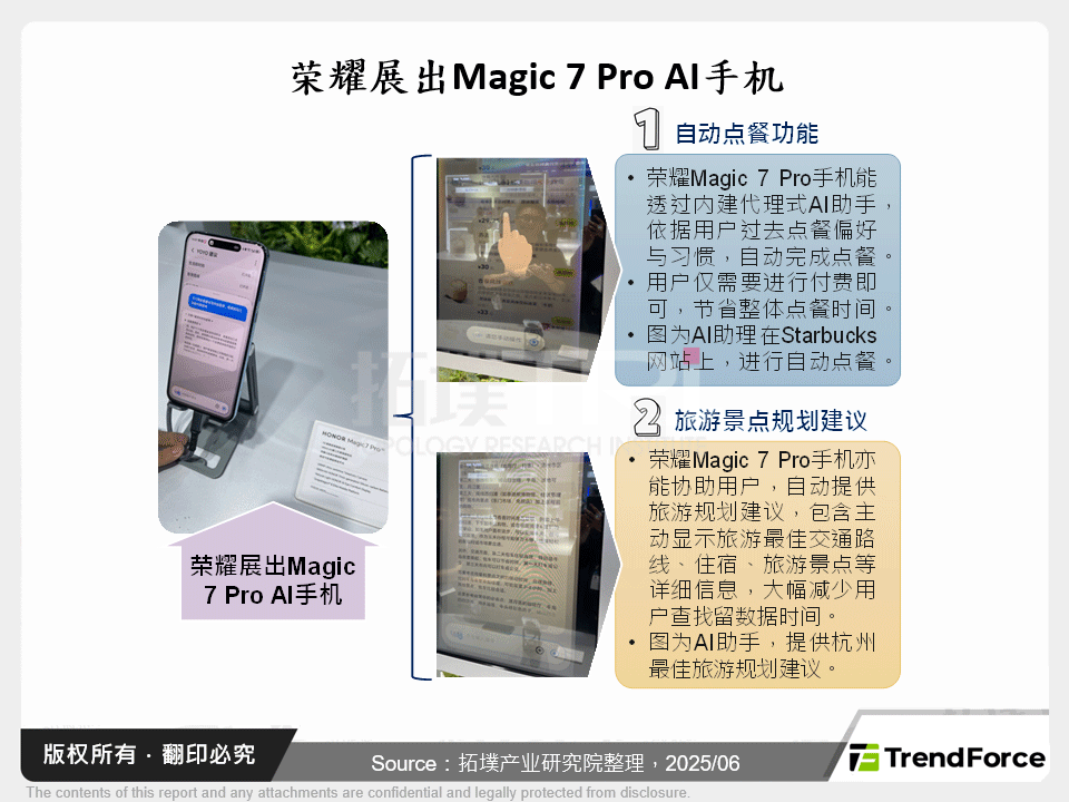 荣耀展出Magic 7 Pro AI手机