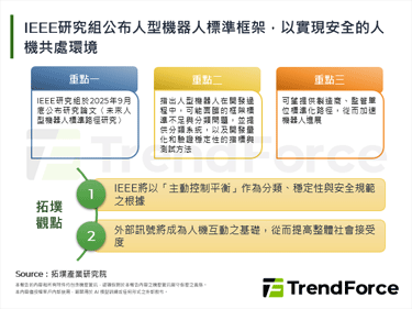 IEEE研究组公布人型机器人标