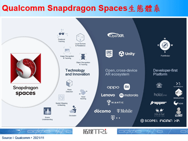 T-Mobile采用Qualcomm AR平台，抢占元宇宙商机
