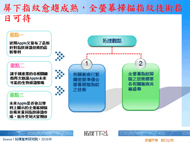 屏下指纹愈趋成熟，全萤幕扫描指纹技术指日可待