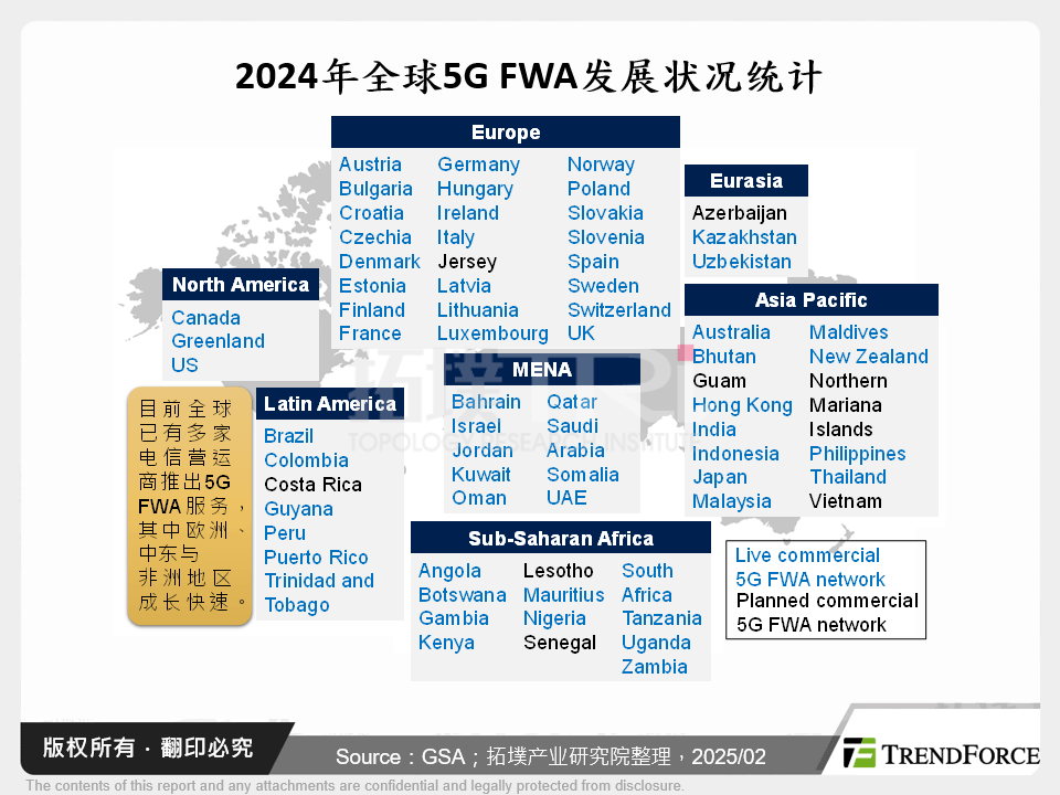 2025年通讯产业展望:技术升级与开拓新商机