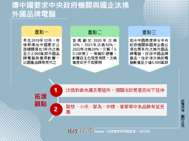 传中国要求中央政府机关与国企汰换外国品牌电脑