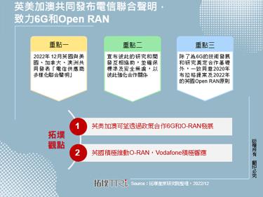 英美加澳共同发布电信联合声明，致力6G和Open RAN