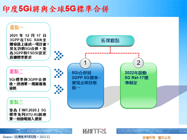 印度5Gi将与全球5G标准合并