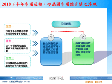 2018下半年市场反转，矽晶圆市场杂音随之浮现