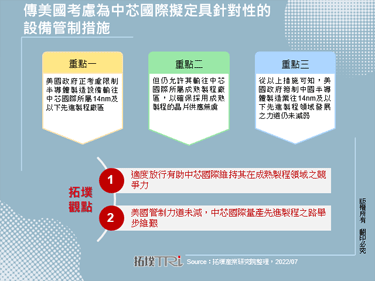传美国考虑为中芯国际拟定具针对性的设备管制措施