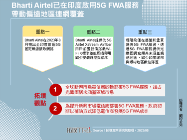 Bharti Airtel已在印度启用5G FWA服务，带动偏远地区连网覆盖