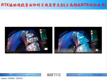 NVIDIA近况不佳，但布局方向到位