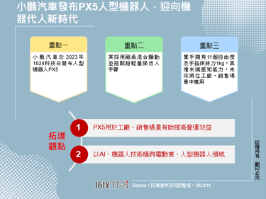 小鹏汽车发布PX5人型机器人，迎向机器代人新时代
