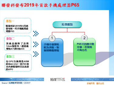 联发科发布2019年首款手机处理器P65
