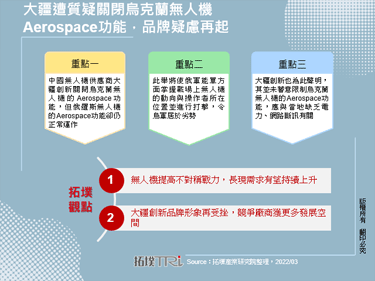 大疆遭质疑关闭乌克兰无人机Aerospace功能，品牌疑虑再起