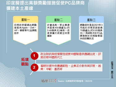 印度拟提出高额奖励措施促使PC品牌商扩建本土产线