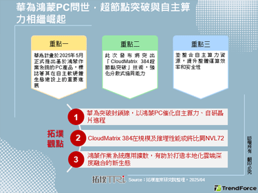 华为鸿蒙PC问世，超节点突破与自主算力相继崛起