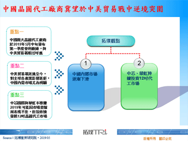 中国晶圆代工厂商冀望于中美贸易战中逆境突围