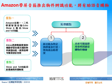 Amazon带屏音箱推出物件辨识功能，将有助语音购物