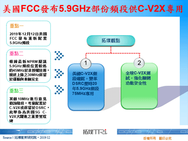 美国FCC发布5.9GHz部份频段供C-V2X专用