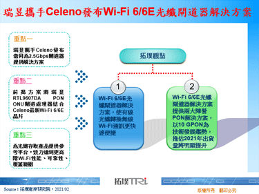 瑞昱携手Celeno发布Wi-Fi 6/6E光纤闸道器解决方案