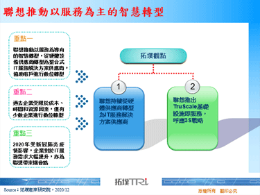 联想推动以服务为主的智慧转型