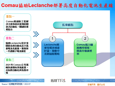 Comau协助Leclanche部署高度自动化电池生产线