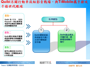 Quibi另辟行动串流短影音战场，与T-Mobile携手抢攻千禧世代眼球