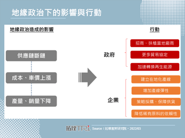 Volkswagen启动产能移转对应俄乌冲突带来的影响