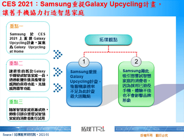 CES 2021：Samsung重提Galaxy Upcycling计画，让旧手机协力打造智慧家庭