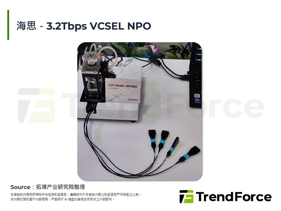 海思－3.2Tbps VCSEL NPO