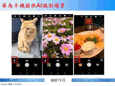 华为于IFA 2018展发表最新旗舰手机晶片－Kirin 980