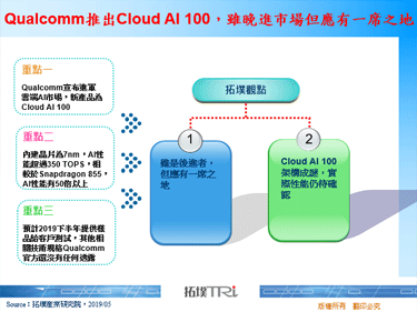 Qualcomm推出Cloud AI 100，虽晚进市场但应有一席之地