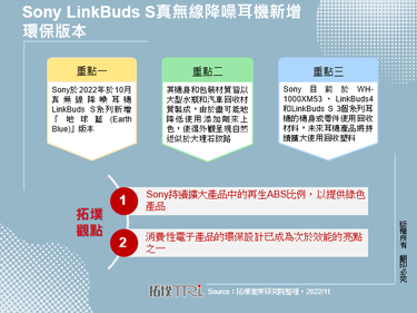 Sony LinkBuds S真无线降噪耳机新增环保版本