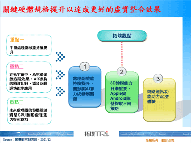 关键硬体规格提升以达成更好的虚实整合效果