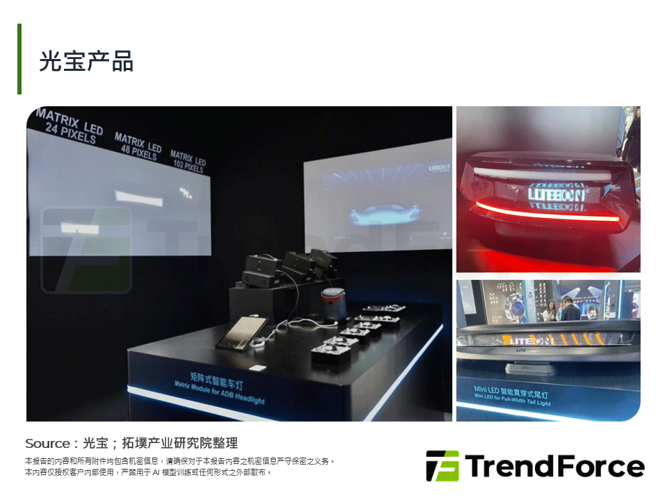 光宝产品