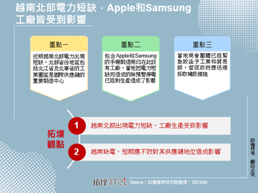 越南北部电力短缺，Apple和Samsung工厂皆受到影响