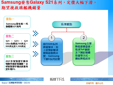 Samsung发售Galaxy S21系列，定价大幅下滑，期望挽救旗舰机销量