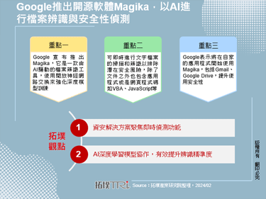 Google推出开源软体Magika，以AI进行档案辨识与安全性侦测