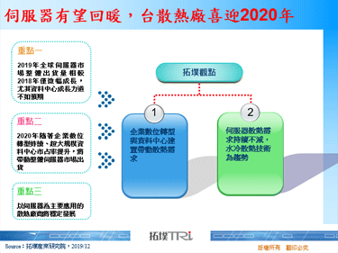 伺服器有望回暖，台散热厂喜迎2020年